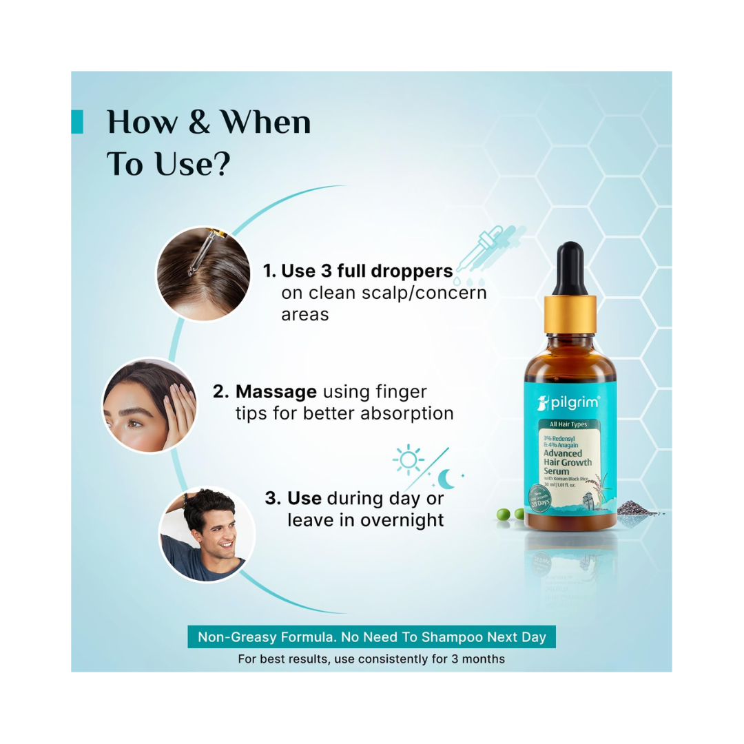 Pilgrim Hair Growth Serum – Redensyl 3% + Anagain 4% + Baicapil (30ml) - Kodomo store