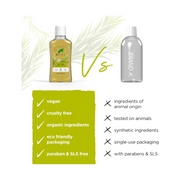 Dr.Organic Tea Tree Mouthwash – 500ml - Kodomo store