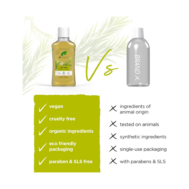 Dr.Organic Tea Tree Mouthwash – 500ml - Kodomo store