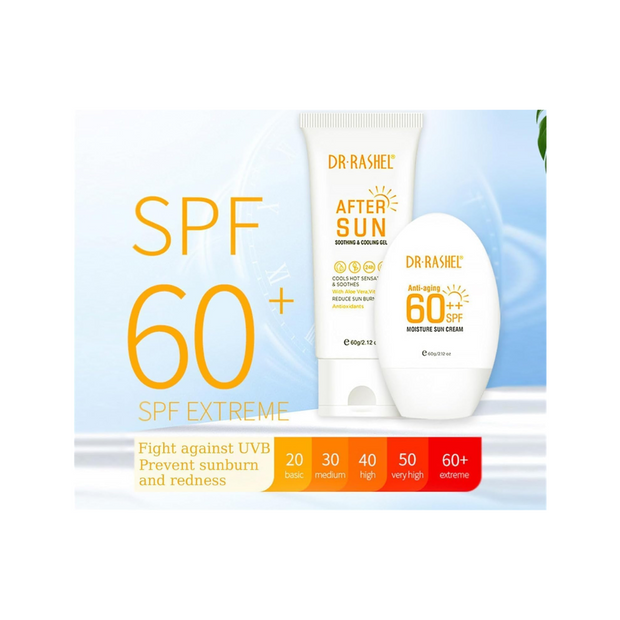 Dr. Rashel Sunscreen SPF 60++ Travel Kit for Face & Body