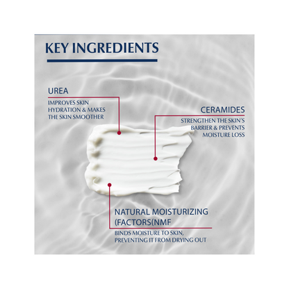 Eucerin Intensive 10% Urea Treatment Lotion – Dermatologically Proven - Kodomo store