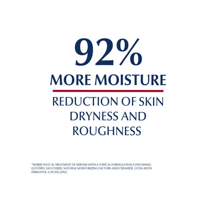 Eucerin Intensive 10% Urea Treatment Lotion – Dermatologically Proven - Kodomo store