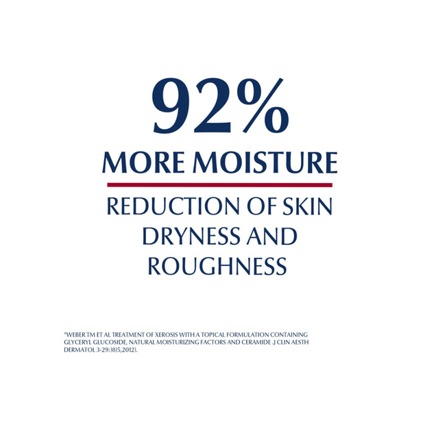 Eucerin Intensive 10% Urea Treatment Lotion – Dermatologically Proven - Kodomo store