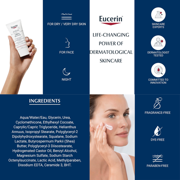 Eucerin Replenishing Face Cream for Dry Skin – 50ml - Kodomo store