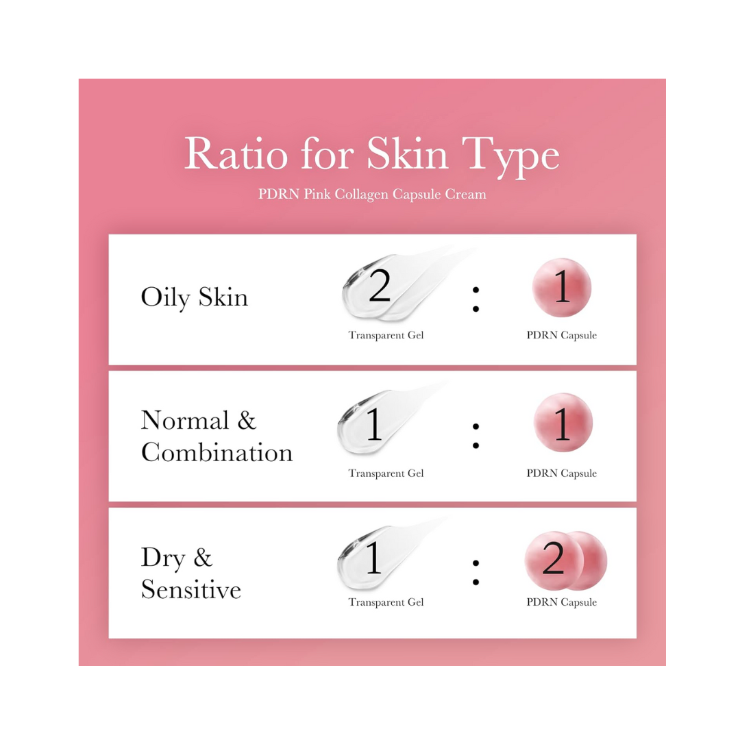 Medicube Salmon DNA PDRN Collagen Cream 1.94 oz - Kodomo store