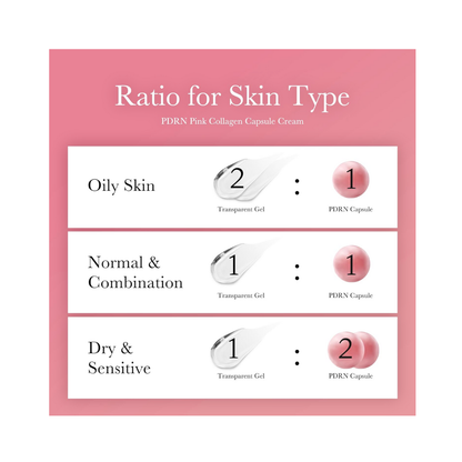 Medicube Salmon DNA PDRN Collagen Cream 1.94 oz - Kodomo store