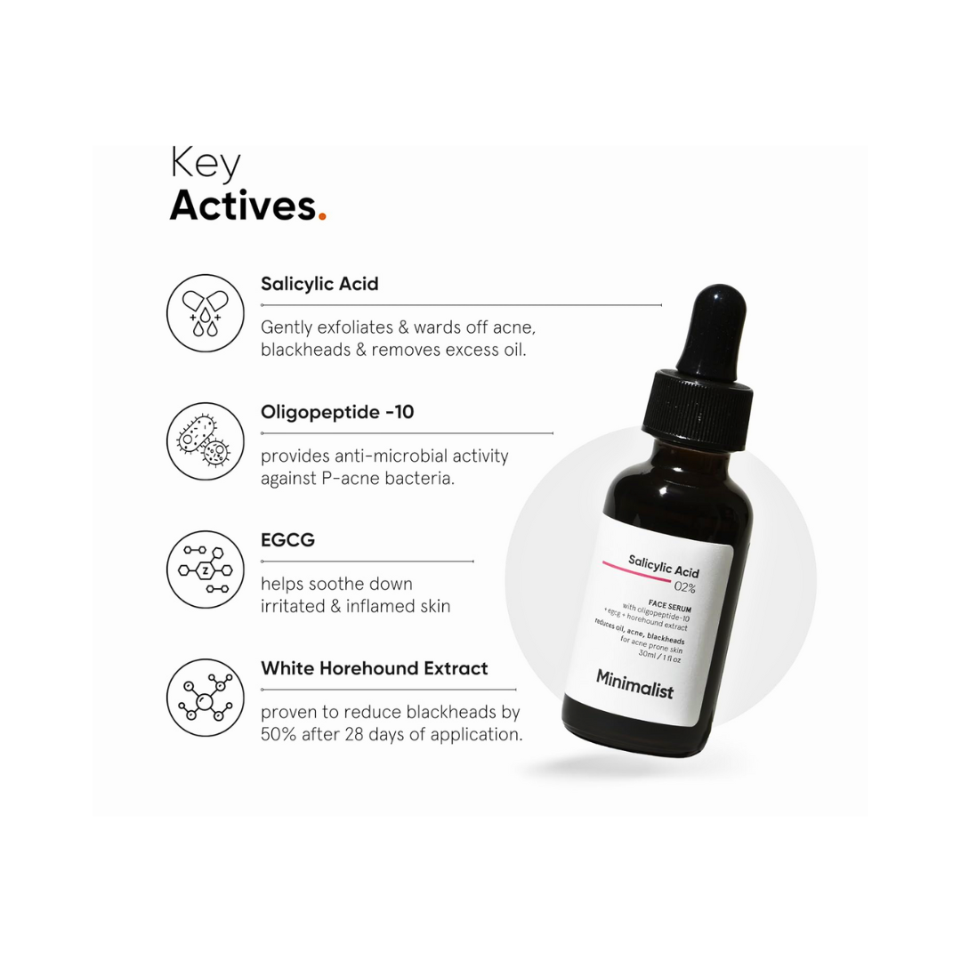Minimalist 2% Salicylic Acid Serum 30ml - Kodomo store