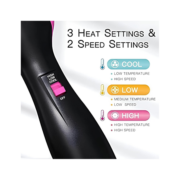 One-Step Electric Hair Dryer 3-in-1  Brush, Styler & Volumizer with Hot Air Brush - Kodomo store