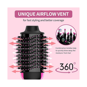 One-Step Electric Hair Dryer 3-in-1  Brush, Styler & Volumizer with Hot Air Brush - Kodomo store