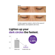 Some By Mi Retinol Intense Advanced Eye Cream (30ml) - Kodomo store