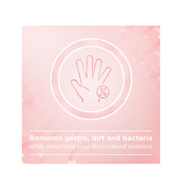 Johnson’s Anti-Bacterial Body Wash 400ml - Kodomo store