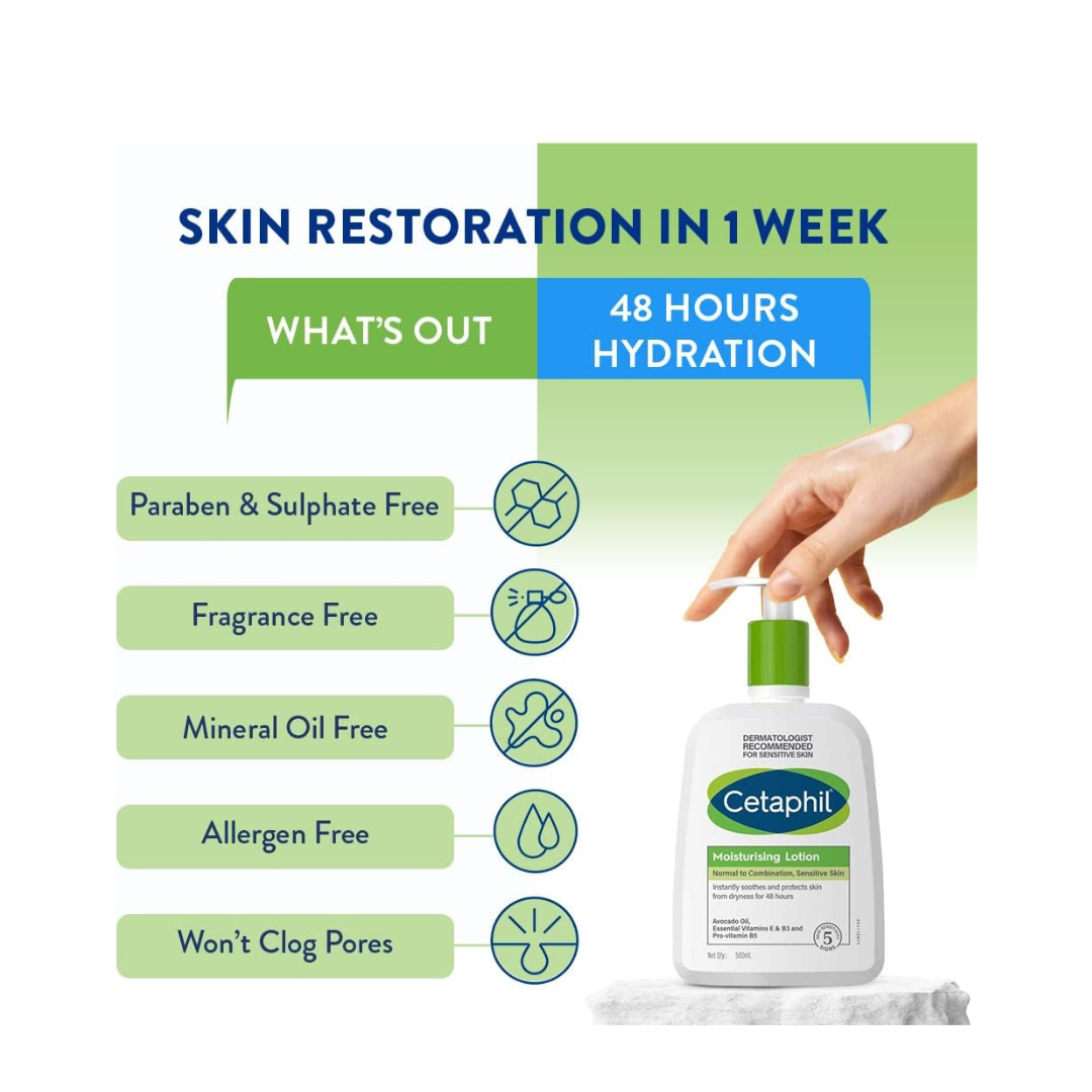 Cetaphil Moisturizing Lotion – Face & Body, 500ml